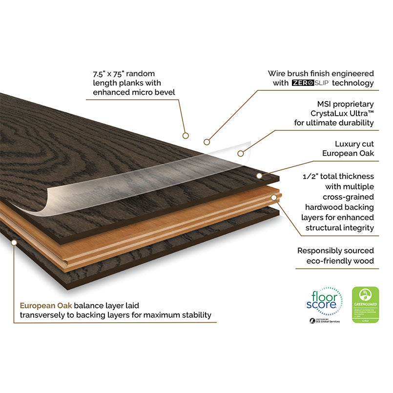 Ladson Atwood 7.5" X 75" Engineered Hardwood Plank