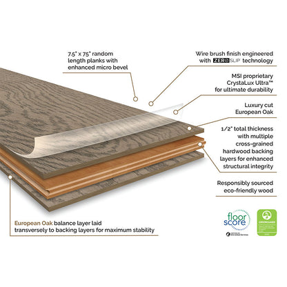 Ladson Bourland 7.5 X 75 Engineered Hardwood Plank