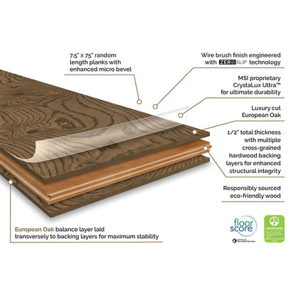 Ladson Clayborne 7.5 X 75 Engineered Hardwood Plank