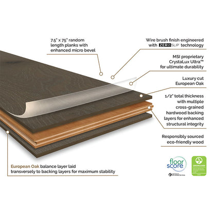 Ladson Milledge 7.5 X 75 Engineered Hardwood Plank