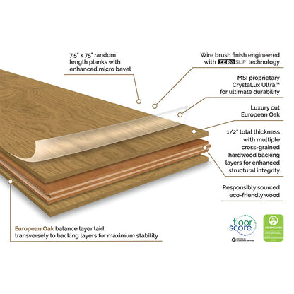 Ladson Northcutt 7.5" X 75" Engineered Hardwood Plank