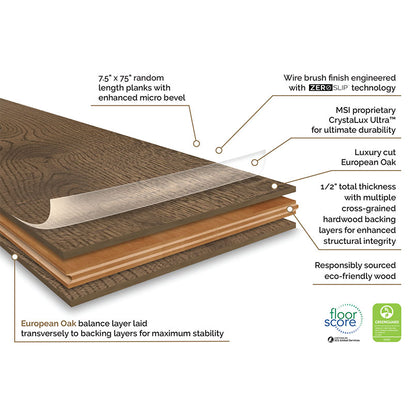 Ladson Thornburg 7.5" X 75" Engineered Hardwood Plank