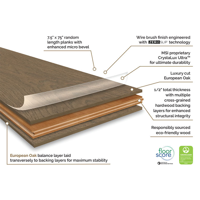 Ladson Wayland 7.5" X 75" Engineered Hardwood Plank